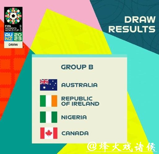 「2023世界杯比赛预测网站推荐指南」