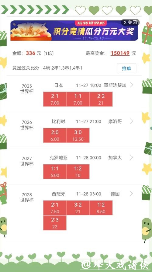 2026世界杯盘口分析与赔率走势解读 2026世界杯盘口分析与赔率走势解读